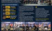 Turnamen MLBB Kapolres Bangka Barat Cup 2026 Sukses Digelar, Jaring Atlet Muda Menuju Kapolri Cup
