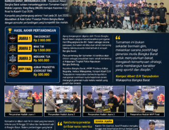 Turnamen MLBB Kapolres Bangka Barat Cup 2026 Sukses Digelar, Jaring Atlet Muda Menuju Kapolri Cup