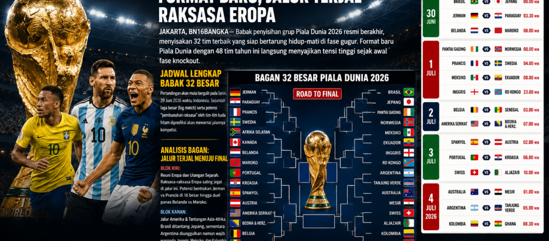 Resmi! Jadwal dan Bagan Babak 32 Besar Piala Dunia 2026: Format Baru, Jalur Terjal Raksasa Eropa