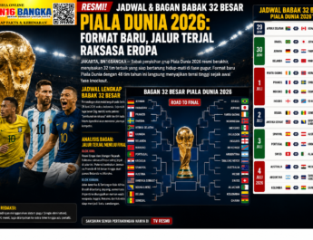 Resmi! Jadwal dan Bagan Babak 32 Besar Piala Dunia 2026: Format Baru, Jalur Terjal Raksasa Eropa
