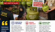 Ironi Subsidi “Salah Alamat”: Menguji Taji Satgas LPG 3 Kg di Tengah Egoisme Kelas Mampu