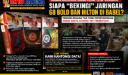 Gudang Digerebek, Rokok Ilegal Tetap Mengalir! Siapa “Bekingi” Jaringan 68 Bold dan Hilton di Babel?