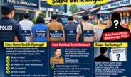 5 Pihak Dipanggil Polresta Terkait Retribusi Pasar, Siapa Berikutnya?