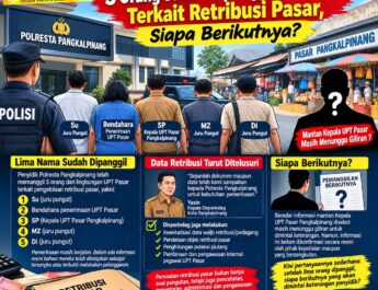 5 Pihak Dipanggil Polresta Terkait Retribusi Pasar, Siapa Berikutnya?