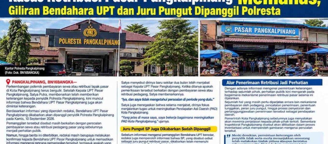 Kasus Retribusi Pasar Pangkalpinang Memanas, Giliran Bendahara UPT dan Juru Pungut Dipanggil Polresta